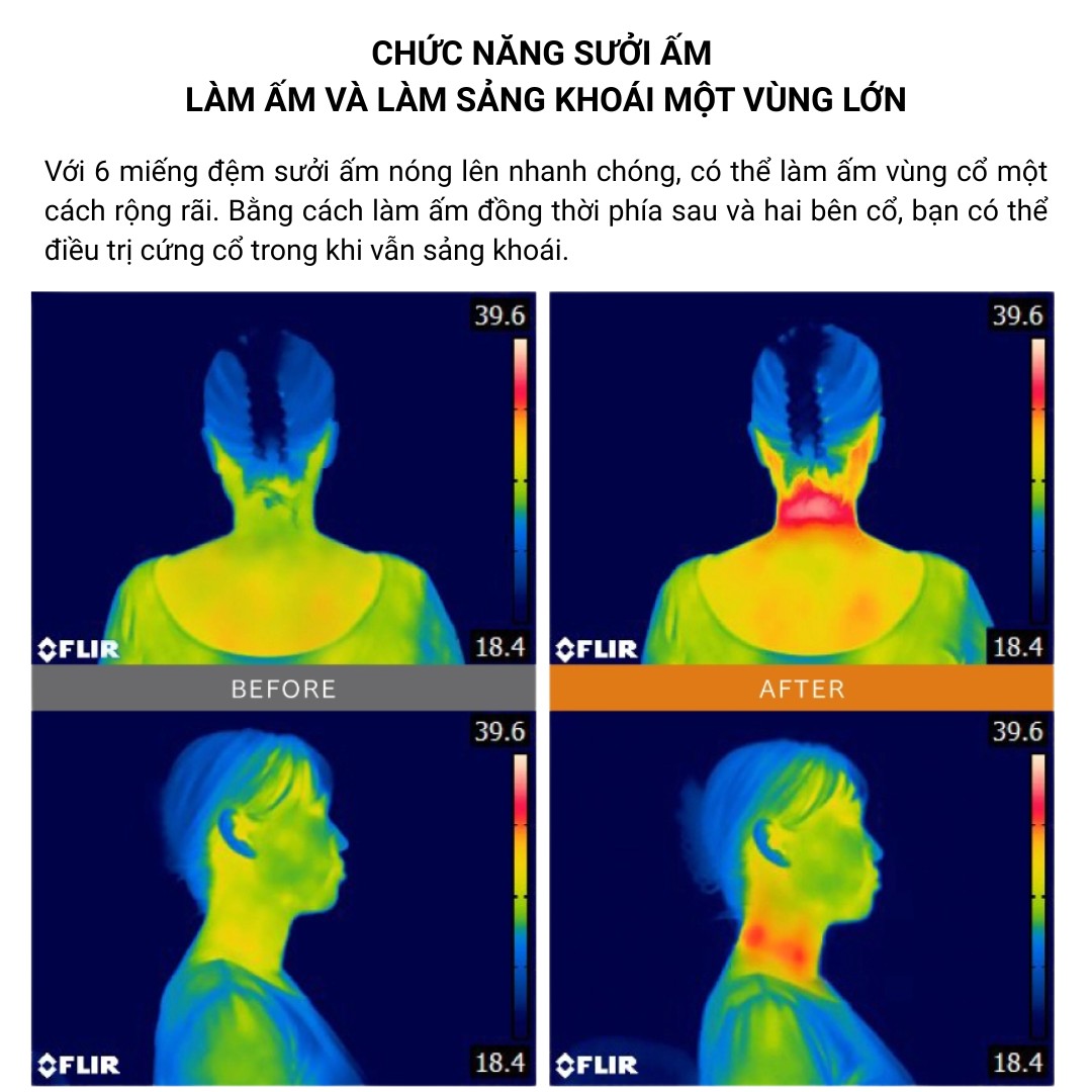 MÁY MASSAGE CỔ VAI GÁY MYTREX DR HEAT NECK hàng chính hãng