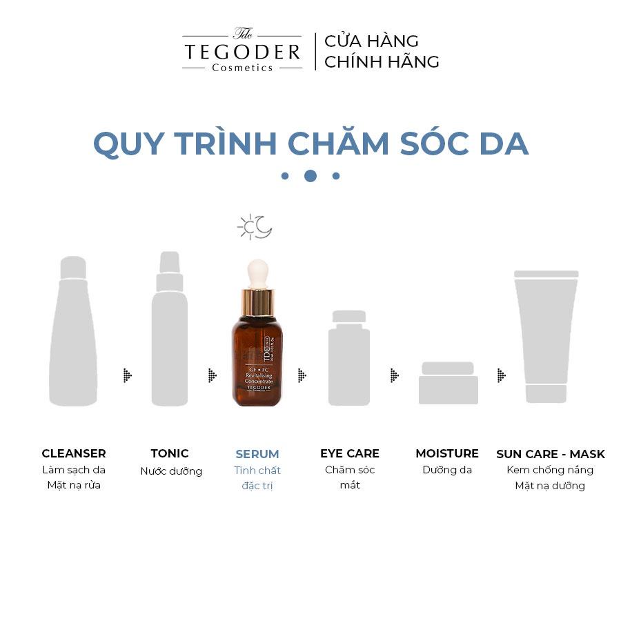 Tinh chất tăng cường tái tạo da toàn diện Tegoder GF FC Revitalising concentrate 50 ml mã 8792