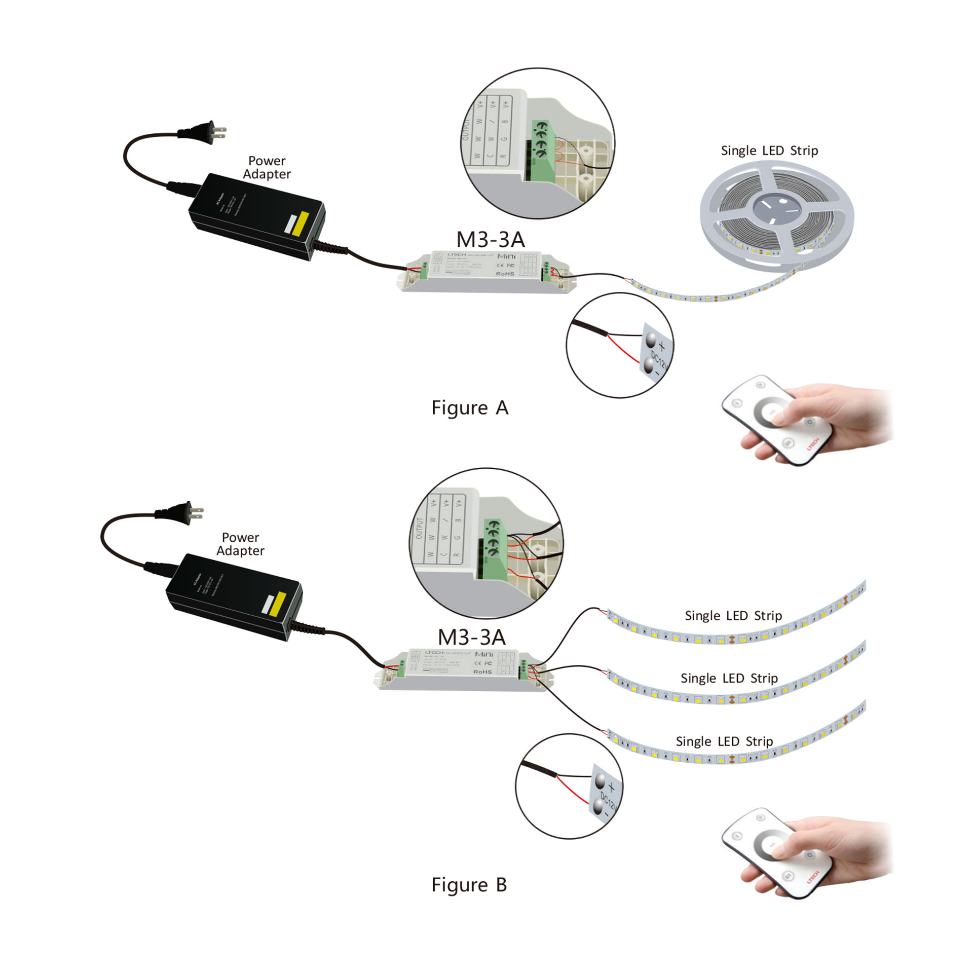 Bộ Điều Khiển Đèn Led Ltech M1+M3-3A Tăng Giảm Cường Độ Ánh Sáng, LED Dimmer Controller - Hàng Nhập Khẩu