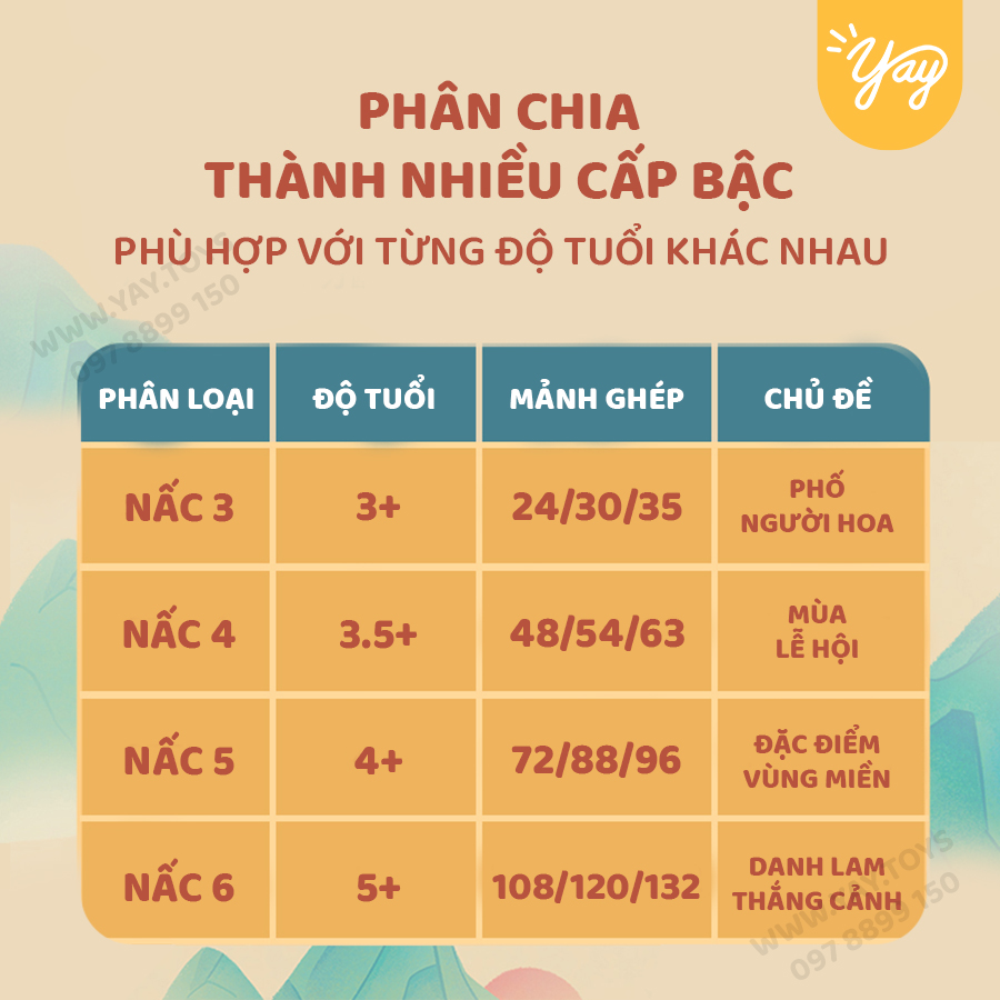 Xếp Hình Thăng Cấp - Chủ Đề Văn Hóa Dân Gian Cho Trẻ 3