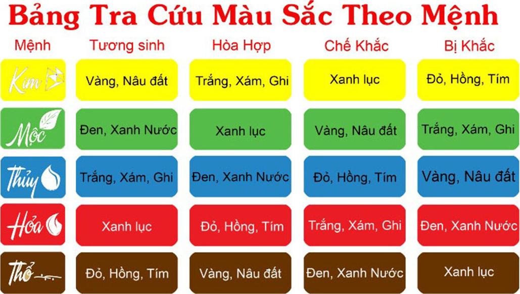 Nhẫn Mỹ Bản Tròn Hoa Văn Mẫu 02