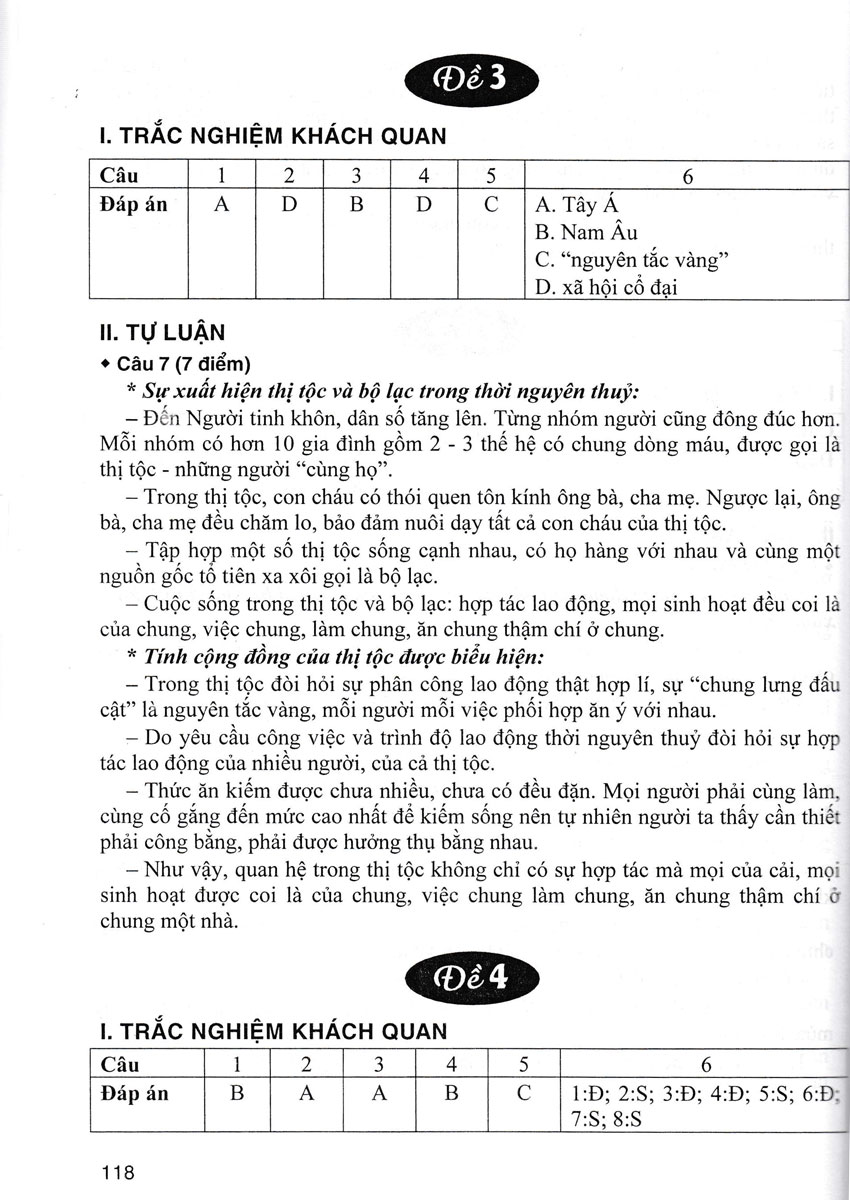 Sách tham khảo- Bộ Đề Kiểm Tra Trắc Nghiệm Và Tự Luận Lịch Sử 10 _HA