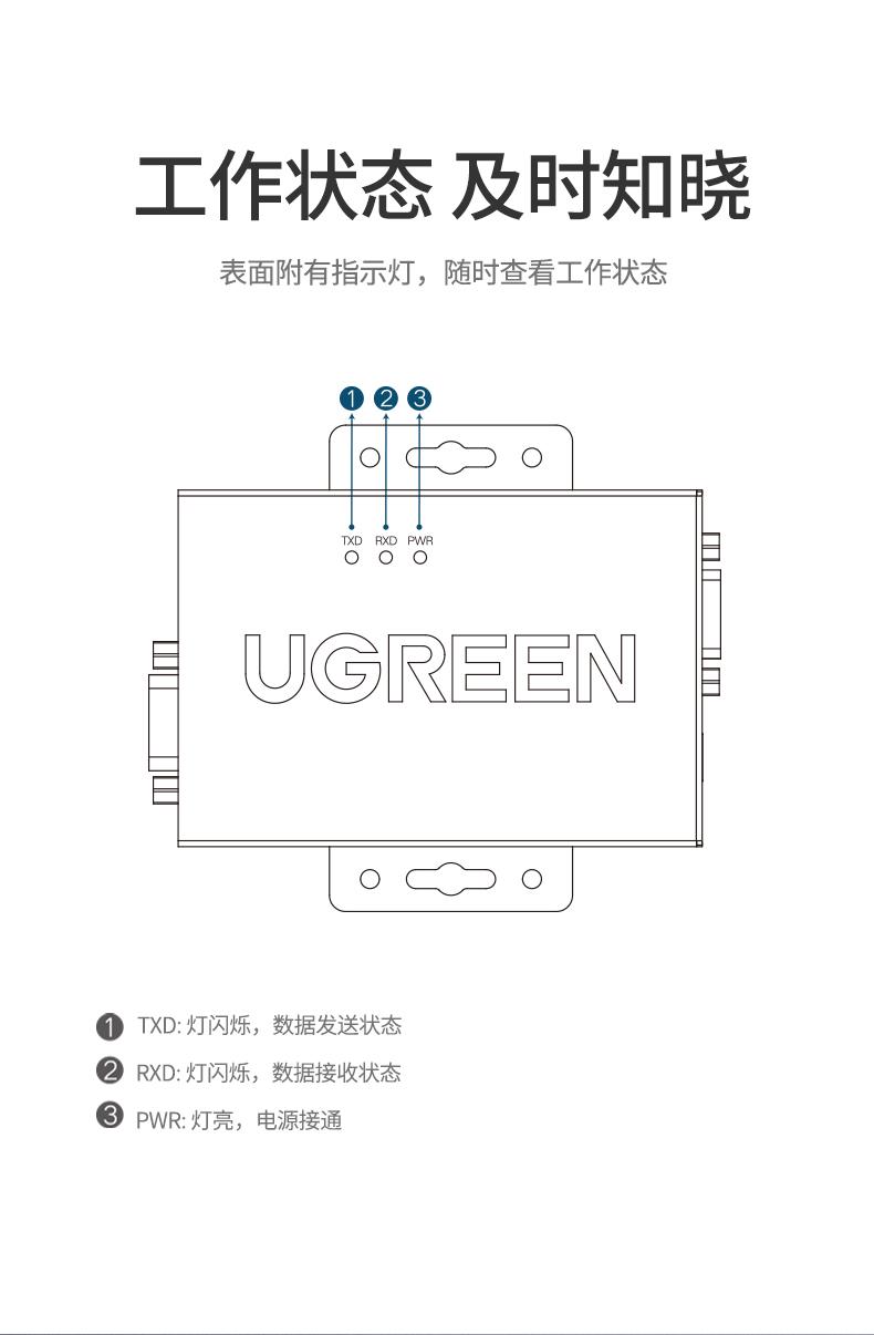 Ugreen UG80113cm327TK Bộ chuyển đổi UGREEN RS232 sang RS485 (Bộ cách ly quang dương) - HÀNG CHÍNH HÃNG