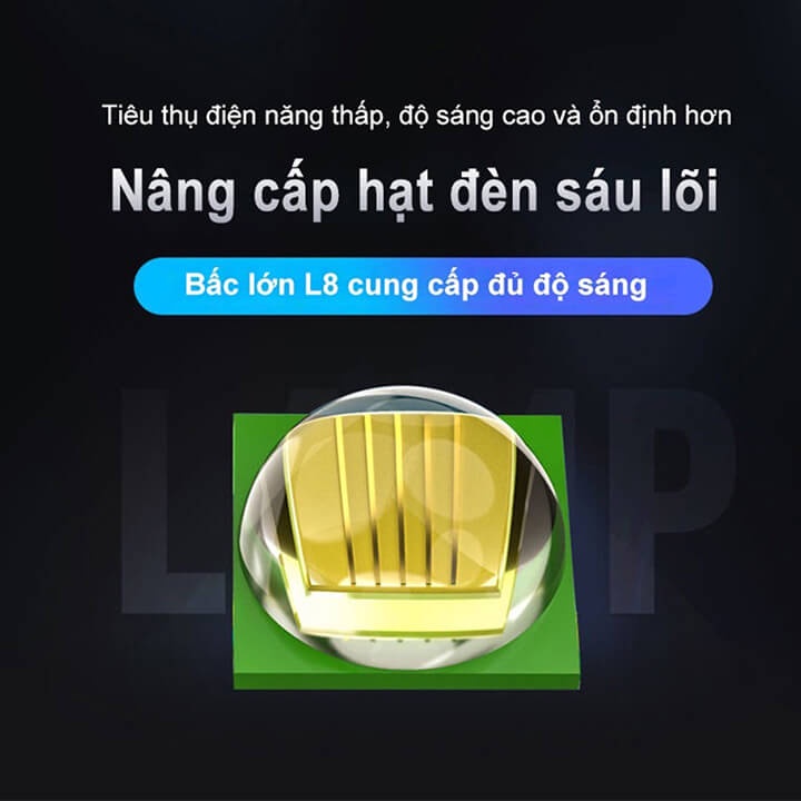 Đèn pin đội đầu 1 bóng cảm biến vẫy tay siêu sáng chiếu xa 300m, chip Led L9 chống thấm nước, đèn đeo trán Zoom xa gần