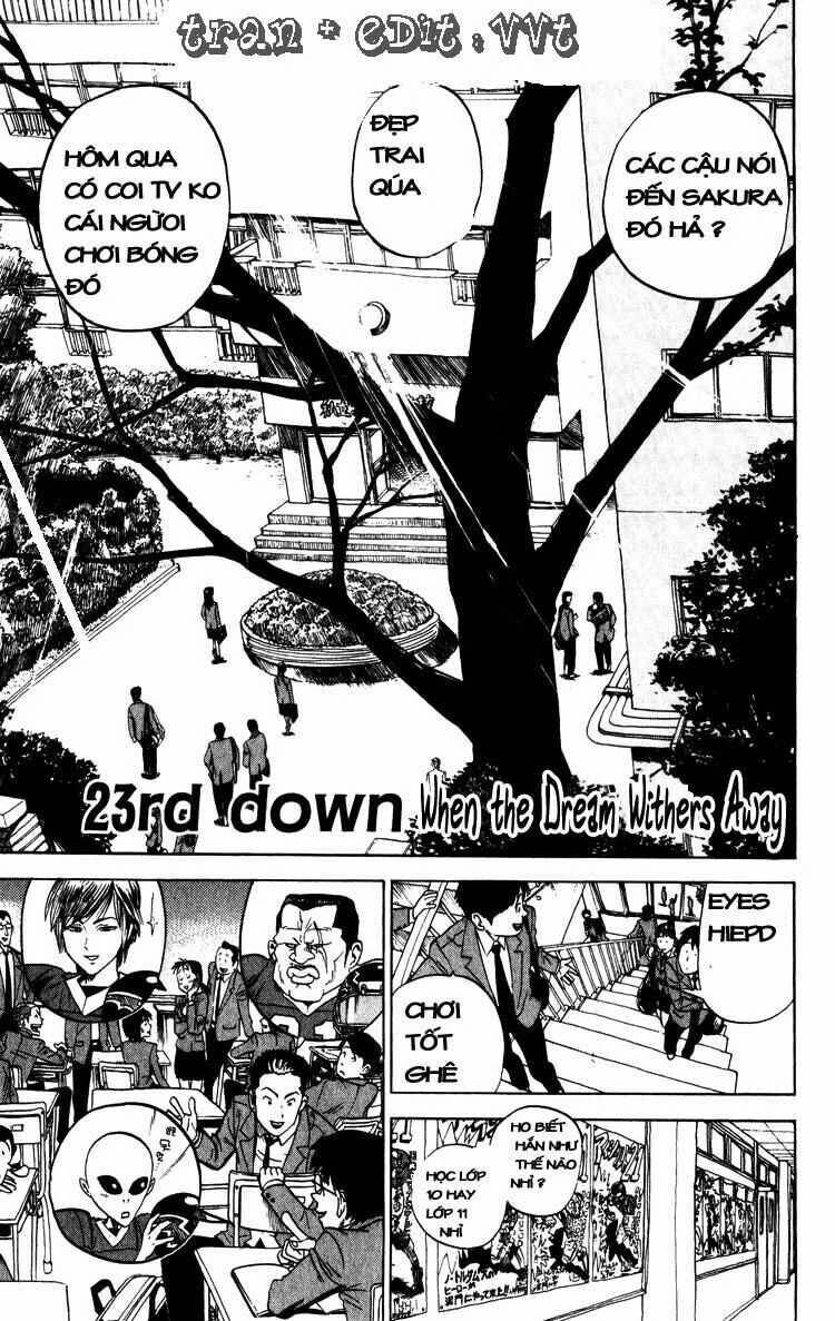 lá chắn mắt chapter 23 2