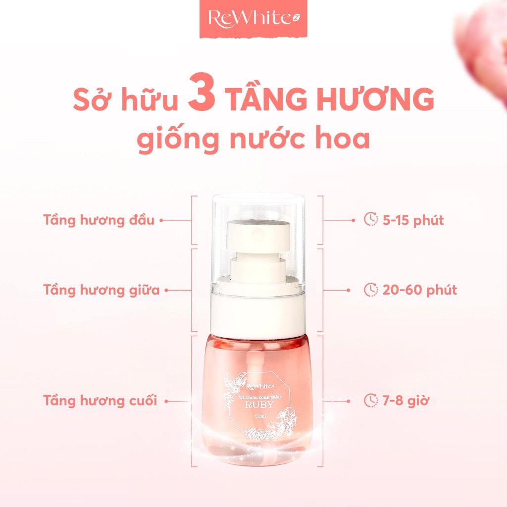 Xịt Thơm Toàn Thân Ruby, Body Mist ReWhitez Hương Nước Hoa Cao Cấp Giúp Làn Da Mềm Mại, Lọ 30ml