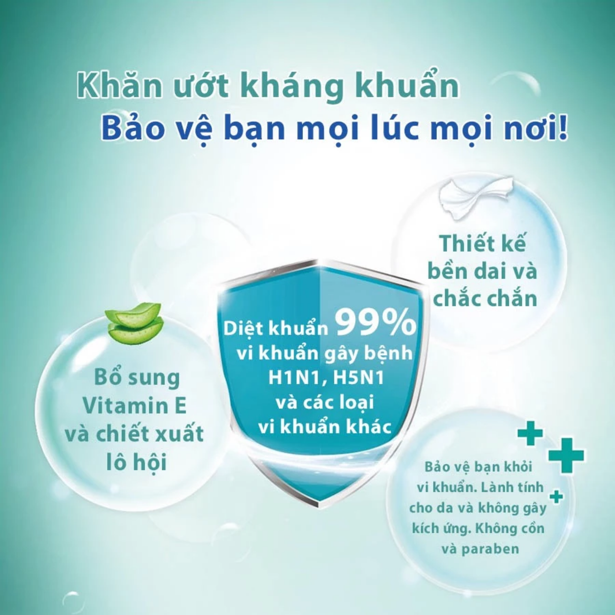 Combo 3 Lốc Khăn Ướt Mini Tempo Protect Ngăn Ngừa Vi Khuẩn (Lốc 6 Gói)