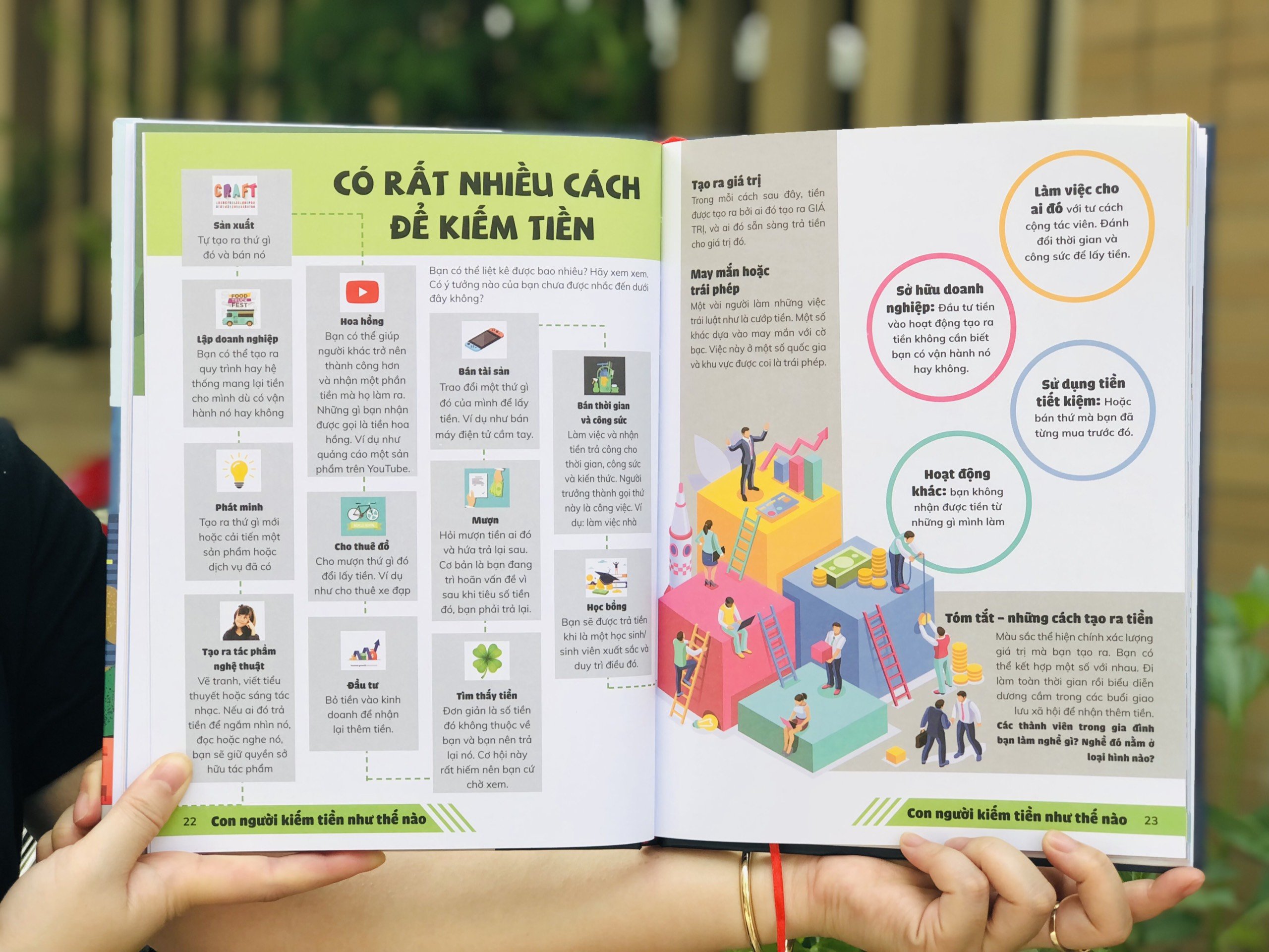 Sách Thương vụ đầu tiên của tôi - Là Cuốn Bách Khoa Toàn Thư Cơ Bản Nhất Về Kinh Doanh – Tài Chính & Tiền Tệ Mà Trẻ Cần Phải Biết - Á Châu books, Bìa Cứng, In Màu