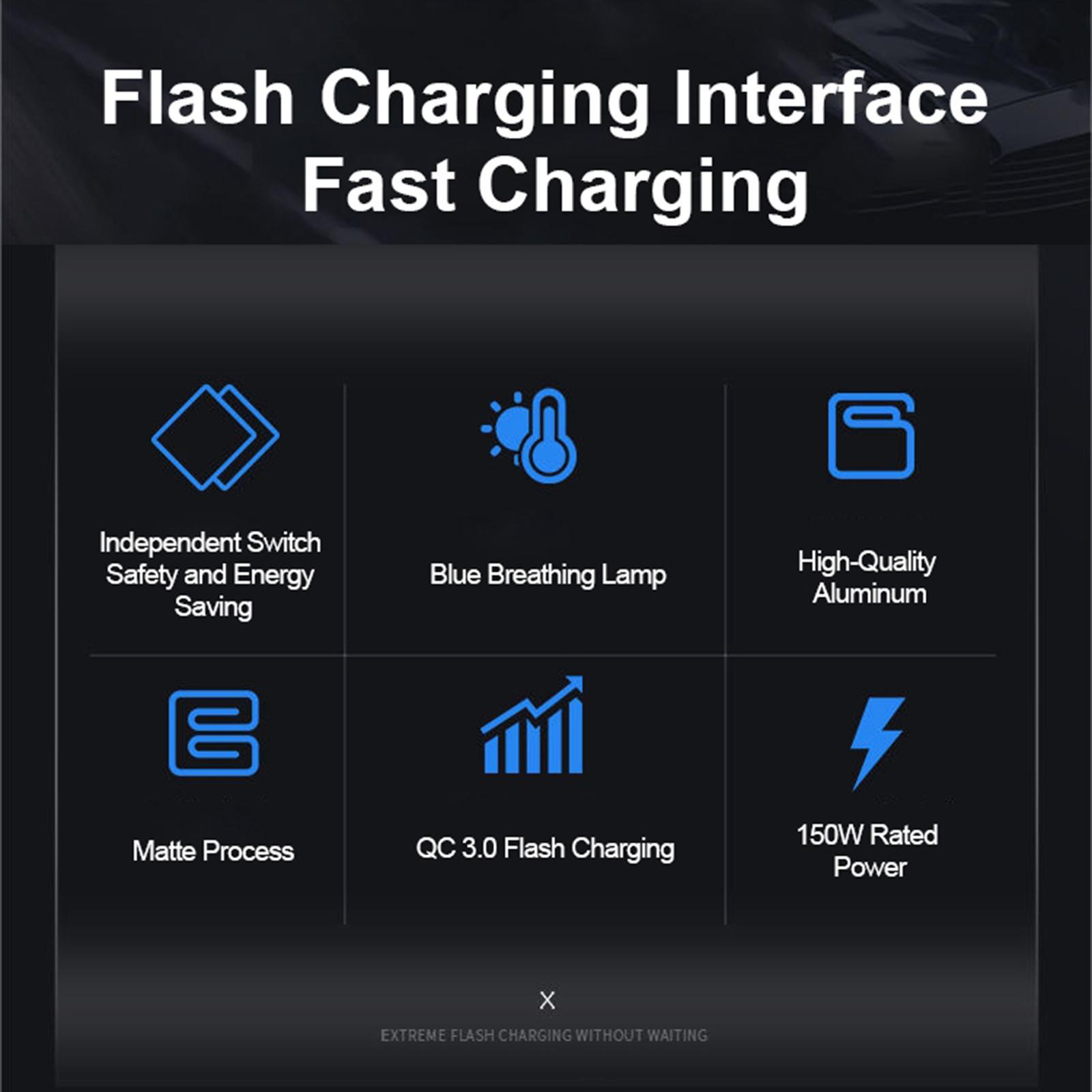 150W Digital  Inverter 12V to 220V Converter for 12V/24V Blk