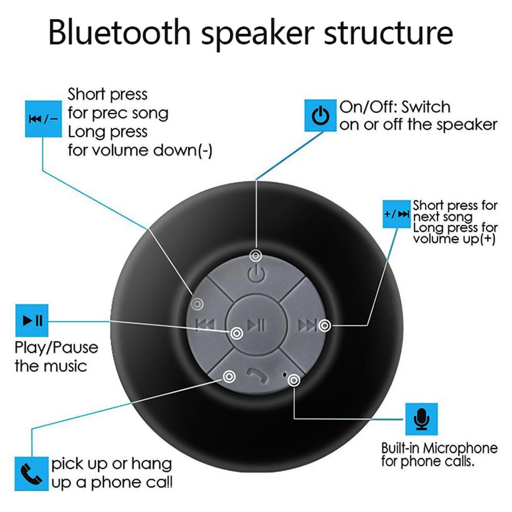 Loa Mút Bluetooth Mini Di Động Loa Rảnh Tay Không Dây Chống Nước Cho Phòng Tắm Vòi Sen Bể Bơi Ngoài Trời Màu sắc: đen