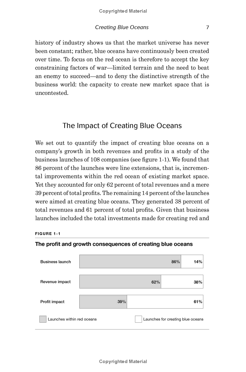 Blue Ocean Strategy, Expanded Edition