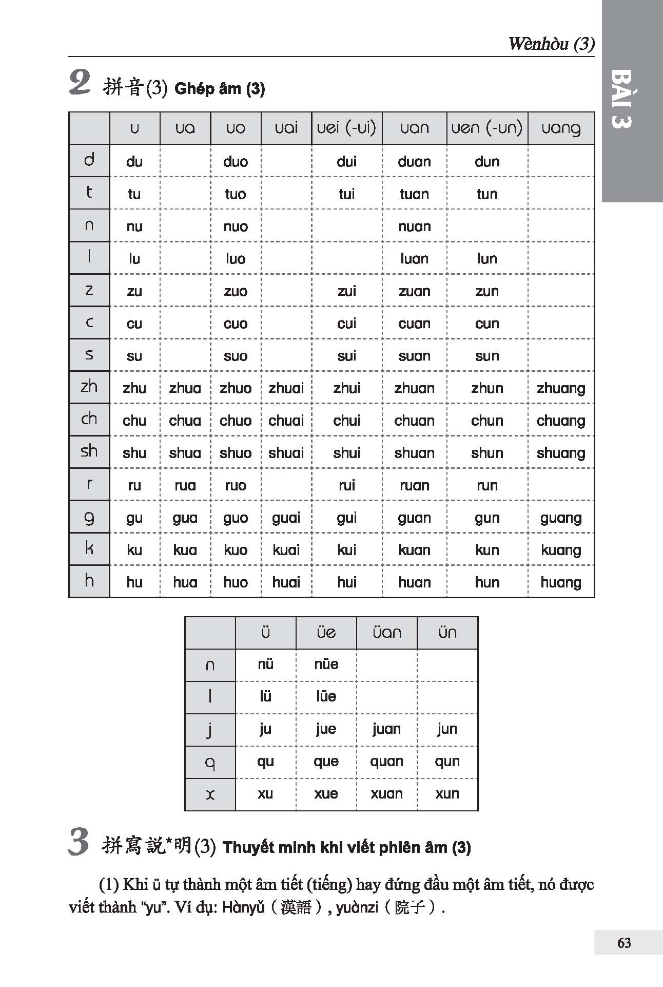 301 Câu Đàm Thoại Tiếng Hoa - Bản Chữ Phồn Thể  (Tặng Kèm Bài Nghe Online)