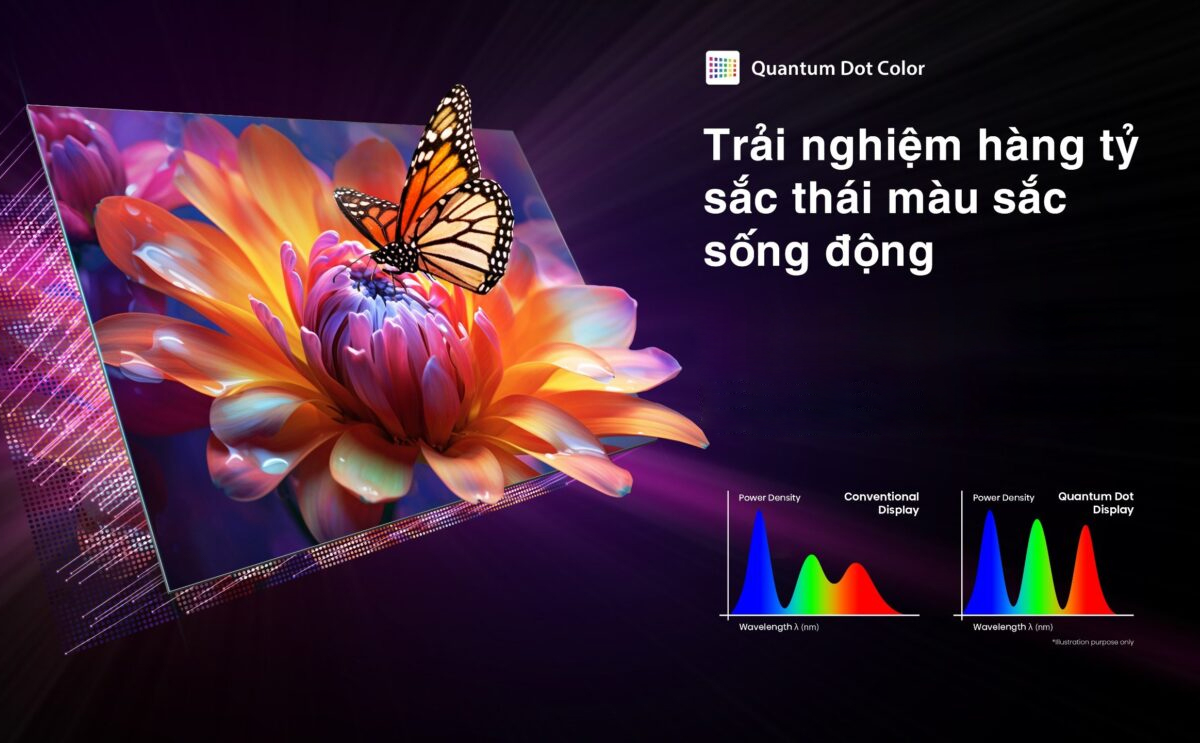 Vidaa Tivi TOSHIBA 65 inch 65M450NP, Smart TV Màn Hình Quantum Dot 4K UHD - Loa 24W - Lắp Đặt Toàn Quốc - Hàng Chính Hãng