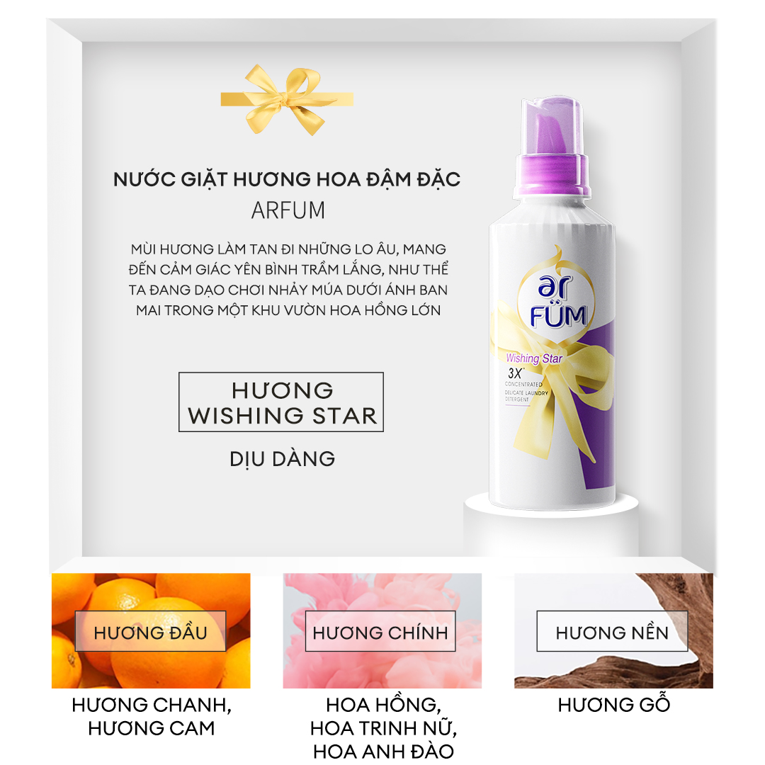 Nước Giặt Đậm Đặc Arfum Hương Nước Hoa, Dùng Cho Len, Lụa, Linen, Cotton Và Quần Áo Trẻ Em