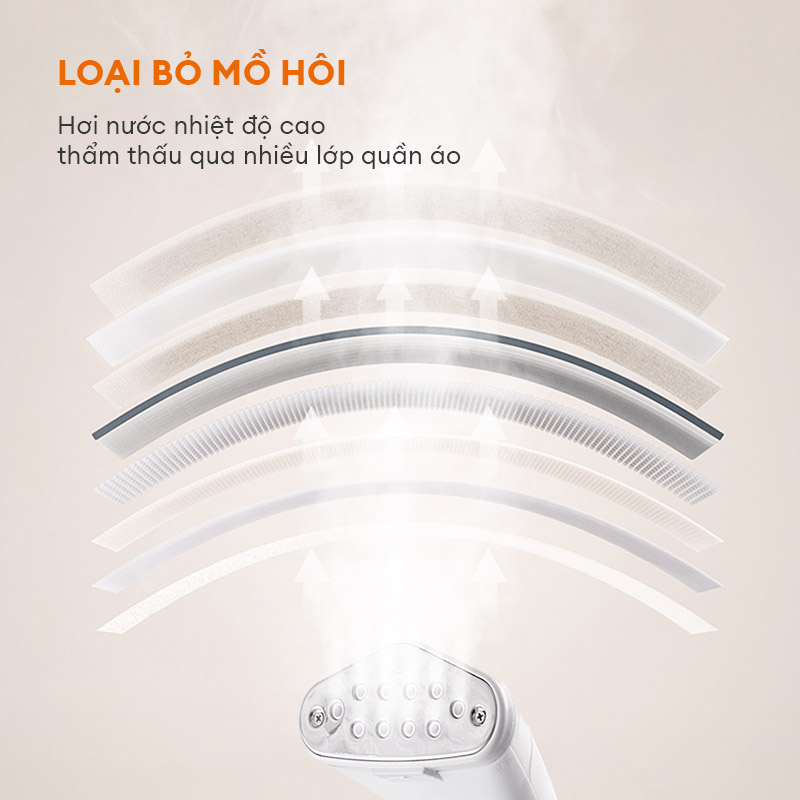 Bàn ủi hơi nước dạng đứng 2in1 GGS-M05A công suất 1800W thương hiệu GAABOR - Hàng chính hãng