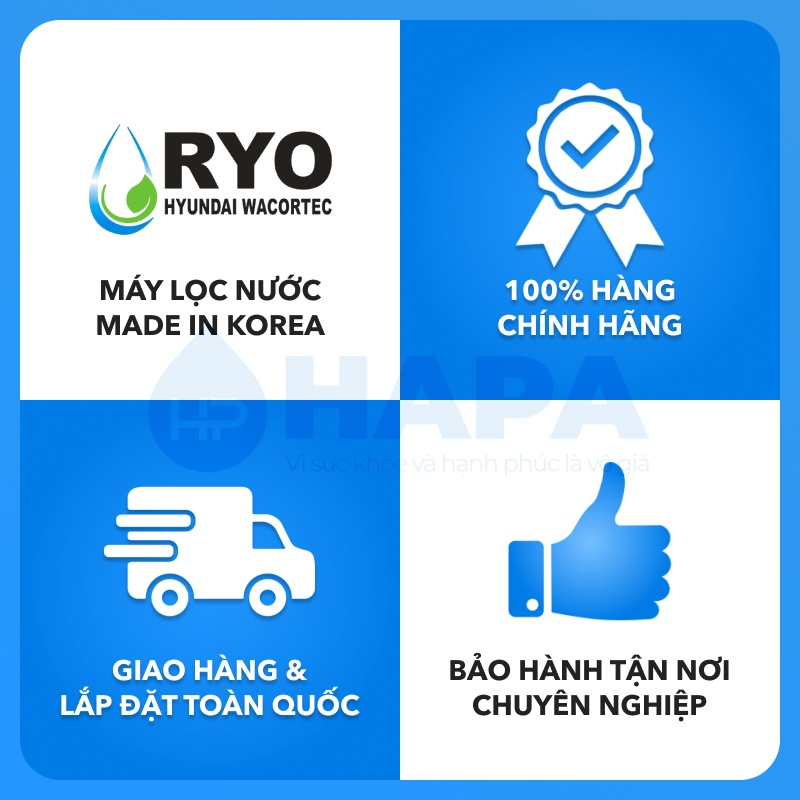 Bộ 5 Lõi Lọc Nước RYO HYUNDAI RP901, Sediment, Pre-Carbon, UF Membrane, Post Carbon, TCR Filter. Nhập khẩu Hàn Quốc - Hàng Chính Hãng