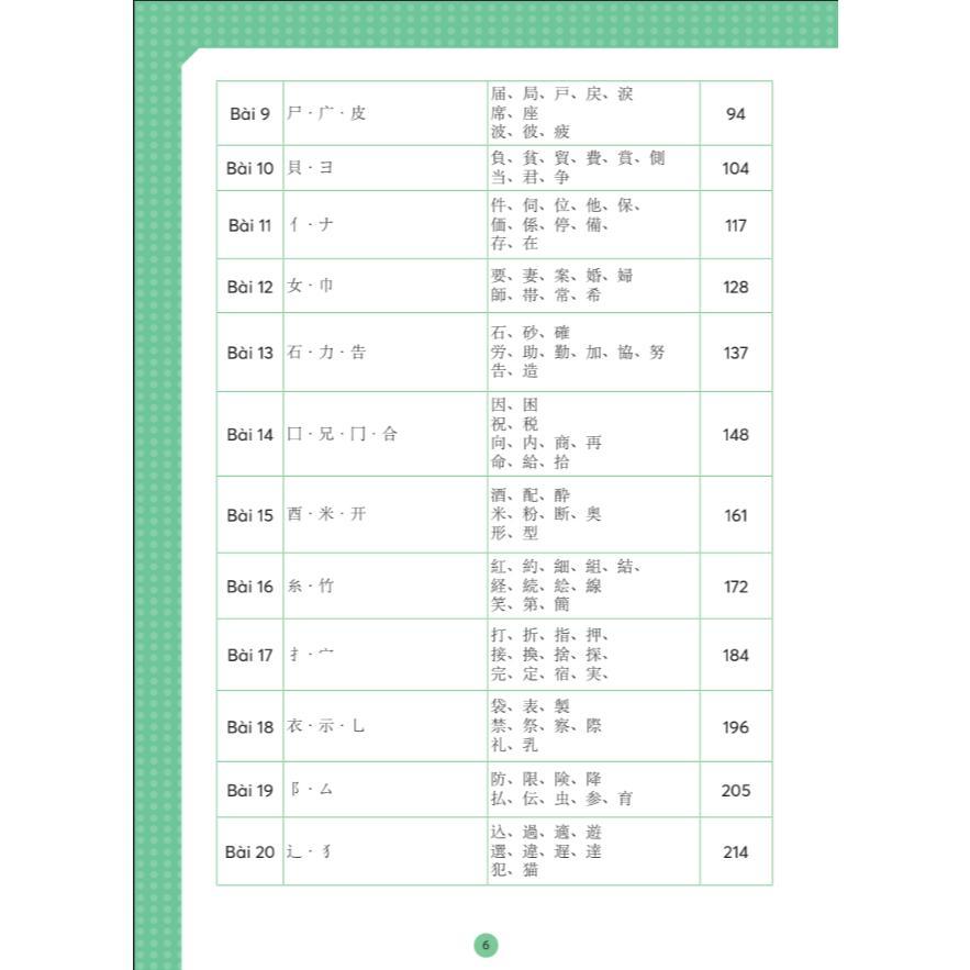 Sách - Mindmap Kanji Tiếng Nhật - Dành Cho Trình Độ Trung Cấp - MCBooks