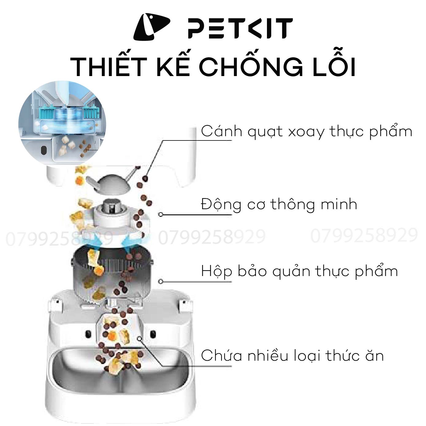 Máy Cho Chó Mèo Ăn Tự Động Petkit Gemini Kết Nối Wifi, Hai Ngăn, Dung Tích 5 Lít