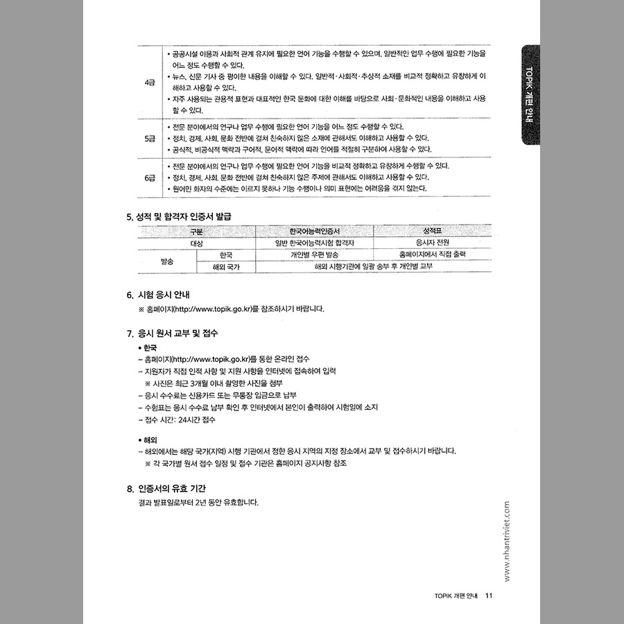 Luyện Thi TOPIK 1 - Trình Độ Sơ Cấp