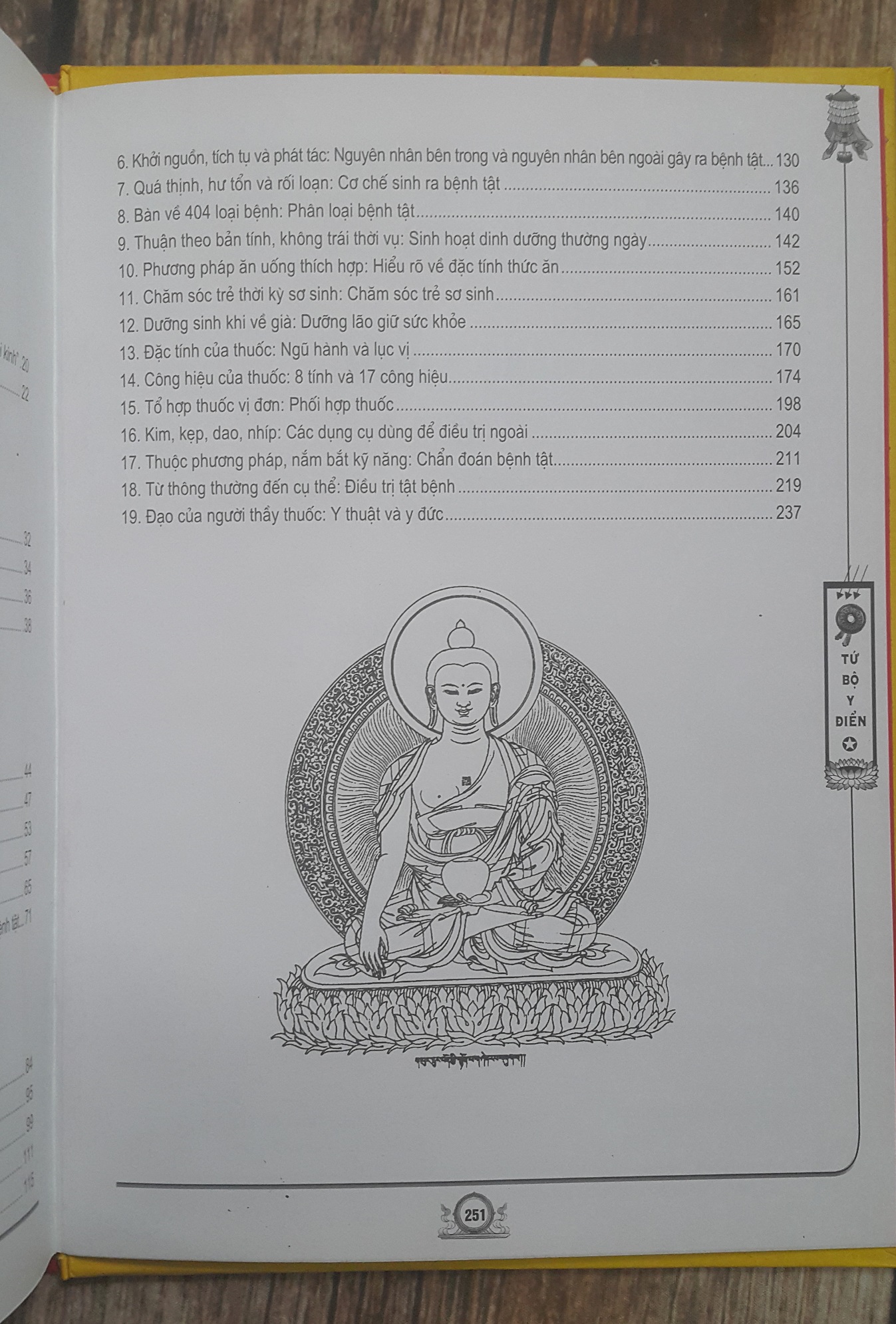 Bách Khoa Toàn Thư Về Lâm Sàng Y Học - Tứ Bộ Y Điển