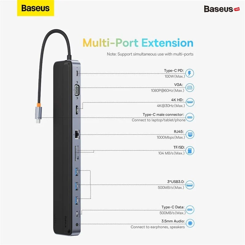 Hub Mở Rộng Đa Năng Baseus EliteJoy Gen2 11 12-Port Type-C HUB Adapter Cho Laptop Macbook iPad Pro - hàng chính hãng