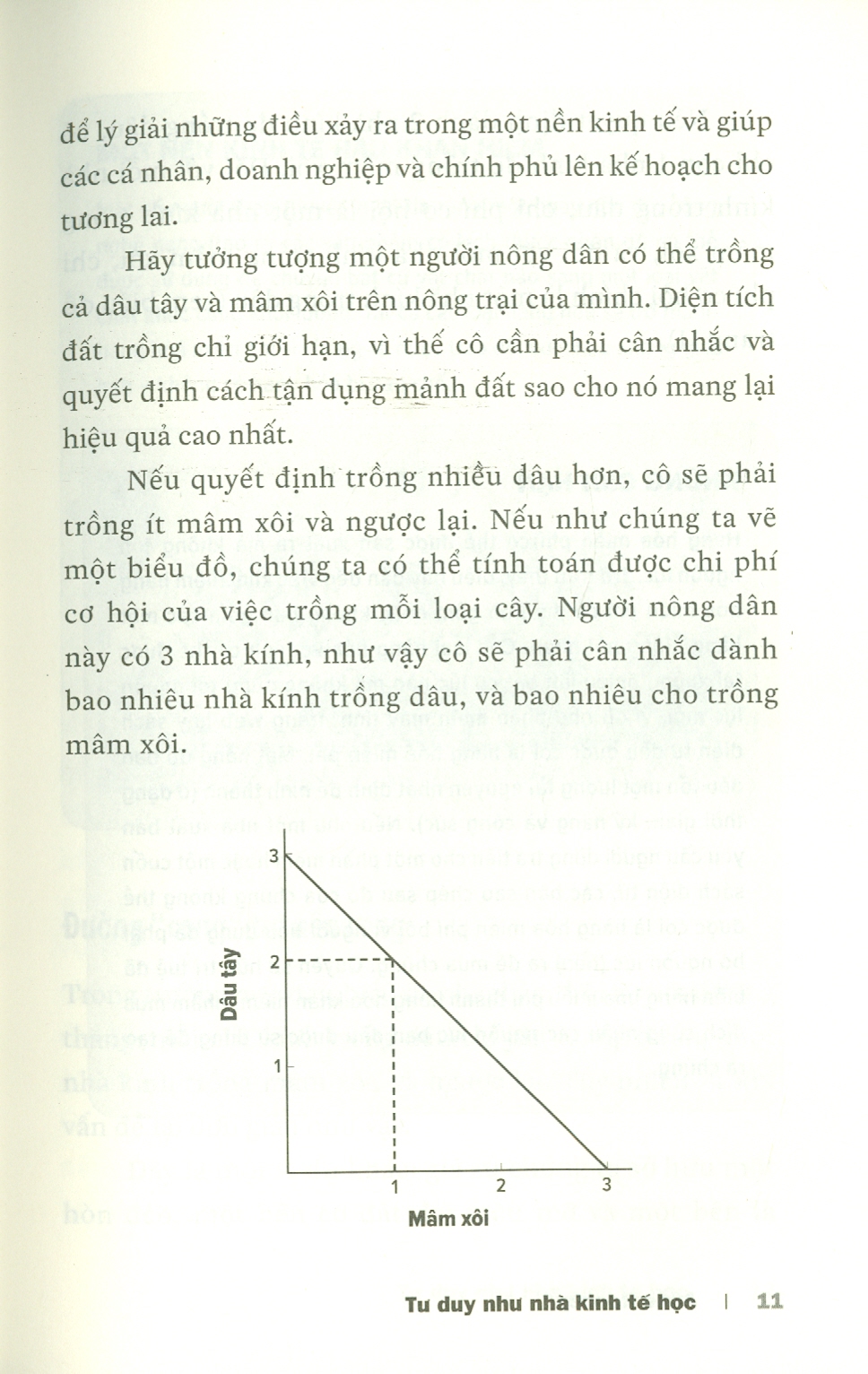 Tư Duy Như Nhà Kinh Tế Học - Nắm Bắt Hoạt Động Của Thị Trường Và Tiền Tệ -  Anne Rooney - Vũ Hồng Anh dịch - (bìa mềm)