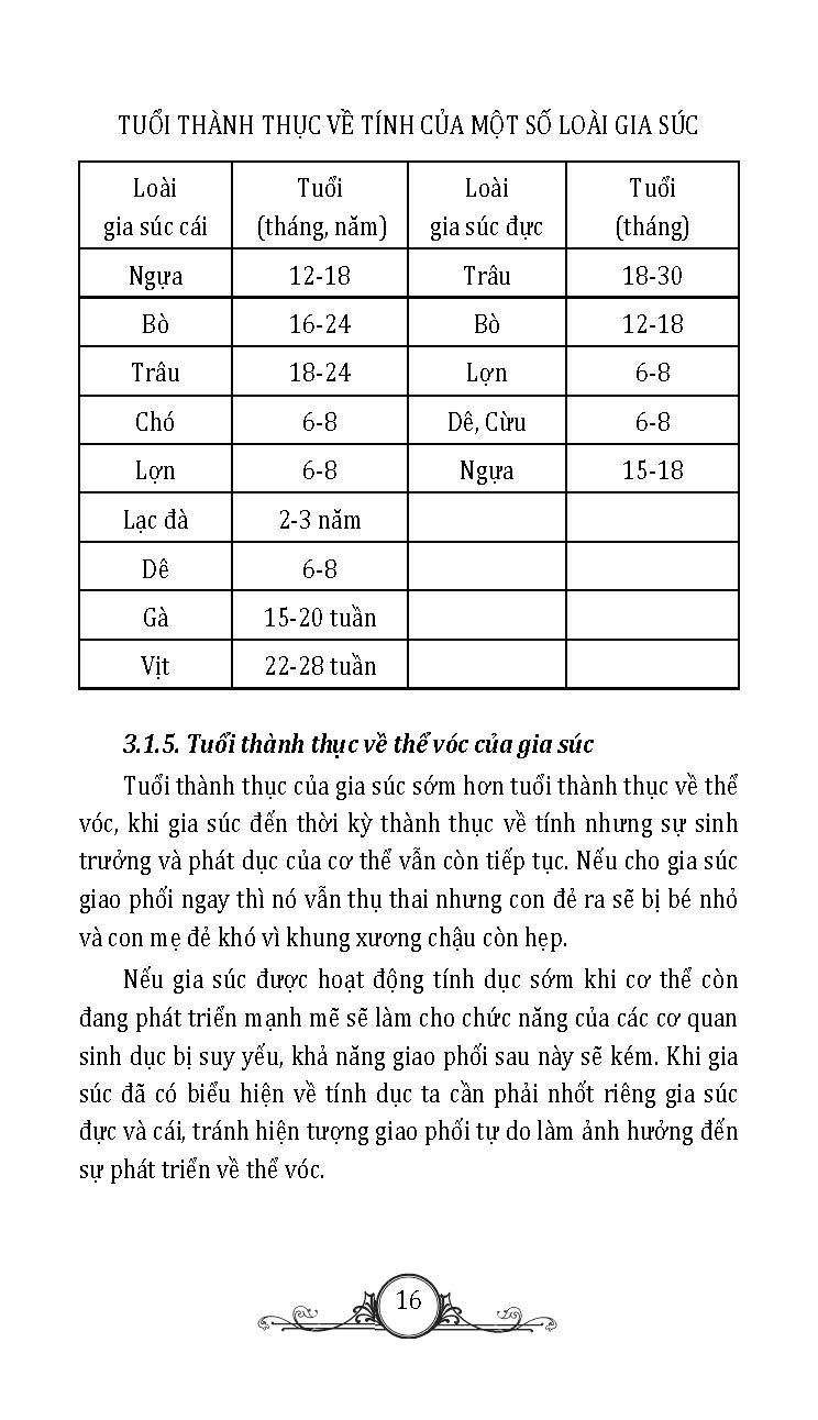 Nông Nghiệp Xanh, Sạch - Nâng Cao Khả Năng Sinh Sản Cho Đàn Gia Súc (Tái bản)