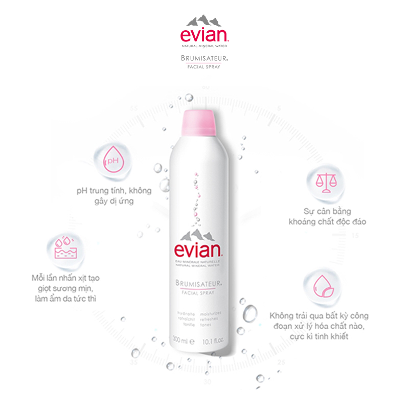 Combo 2 Xịt khoáng Evian Cấp Ẩm Và Làm Dịu Da Spray Brumisateur Natural Mineral Water 300ml