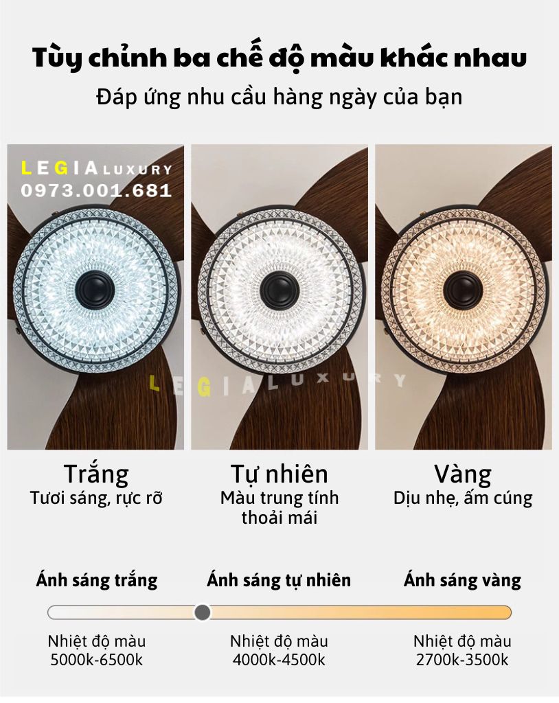 Quạt Trần Mini LÊ GIA LGFAN741 | Quạt trần mini gắn đèn động cơ hiện đại  | Đèn quạt trần cho phòng khách phòng ngủ { Hàng Chính Hãng }
