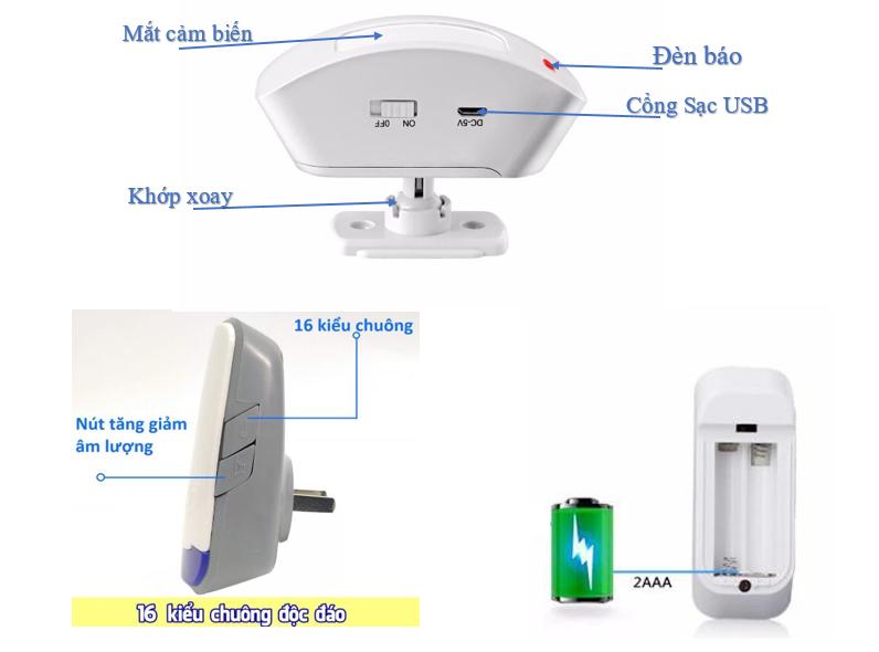 Cảm biến chuyển động, cảm biến hồng ngoại không dây sóng 433