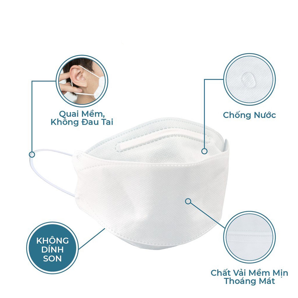 Set 20 khẩu trang 4D Kf94 dc mask kháng khuẩn lọc bụi mịn cao cấp