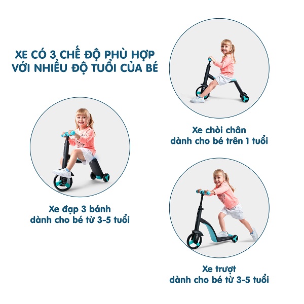 XE ĐẠP SCOOTER DÀNH CHO TRẺ EM (2-6 tuổi) 3 TRONG 1