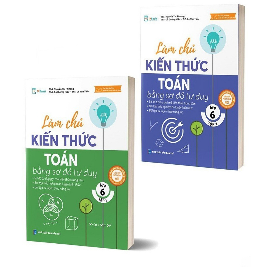 Sách - Combo Làm chủ kiến thức toán bằng sơ đồ tư duy lớp 6 - MC