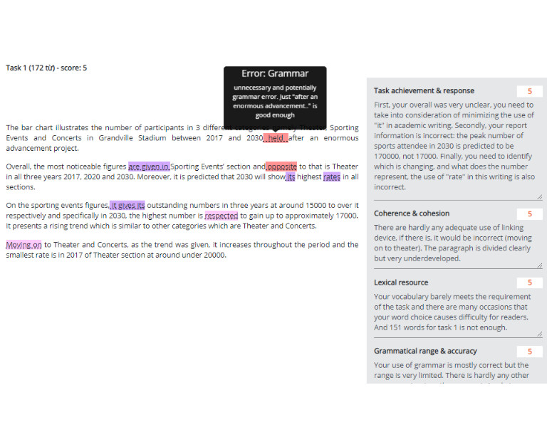 Gói thi thử IELTS online 4 kỹ năng