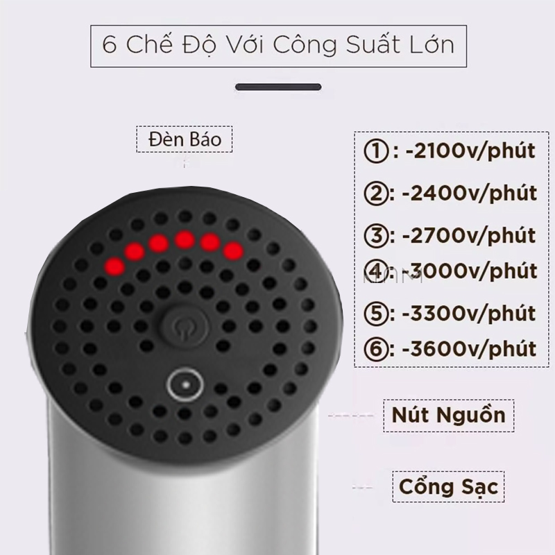 Hồ Chí Minh Máy massage cầm tay Fascial Gun cao cấp 4 đầu 6 chế độ rung - Súng massage toàn thân giảm căng cơ trị
