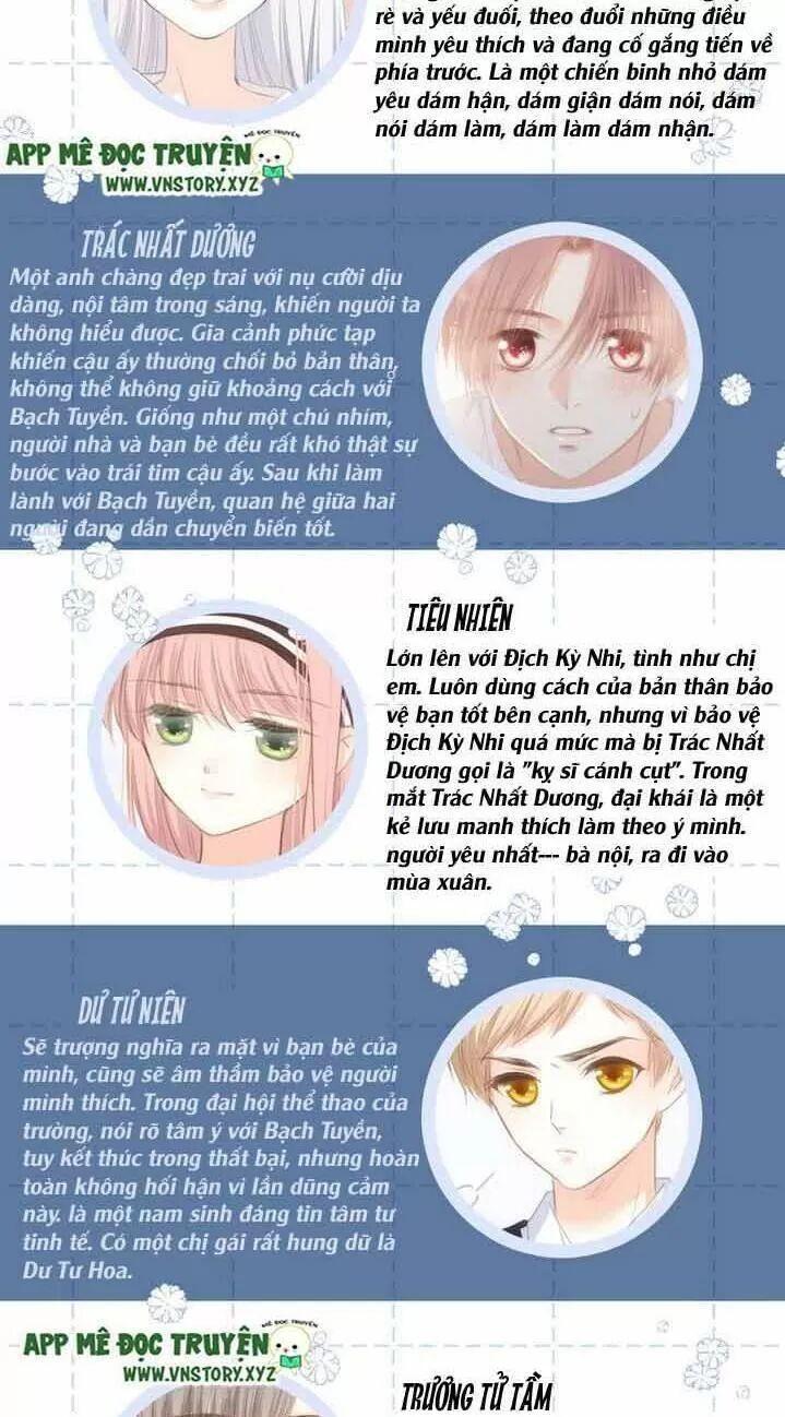 con tim rung động 2 chapter 177.3 57