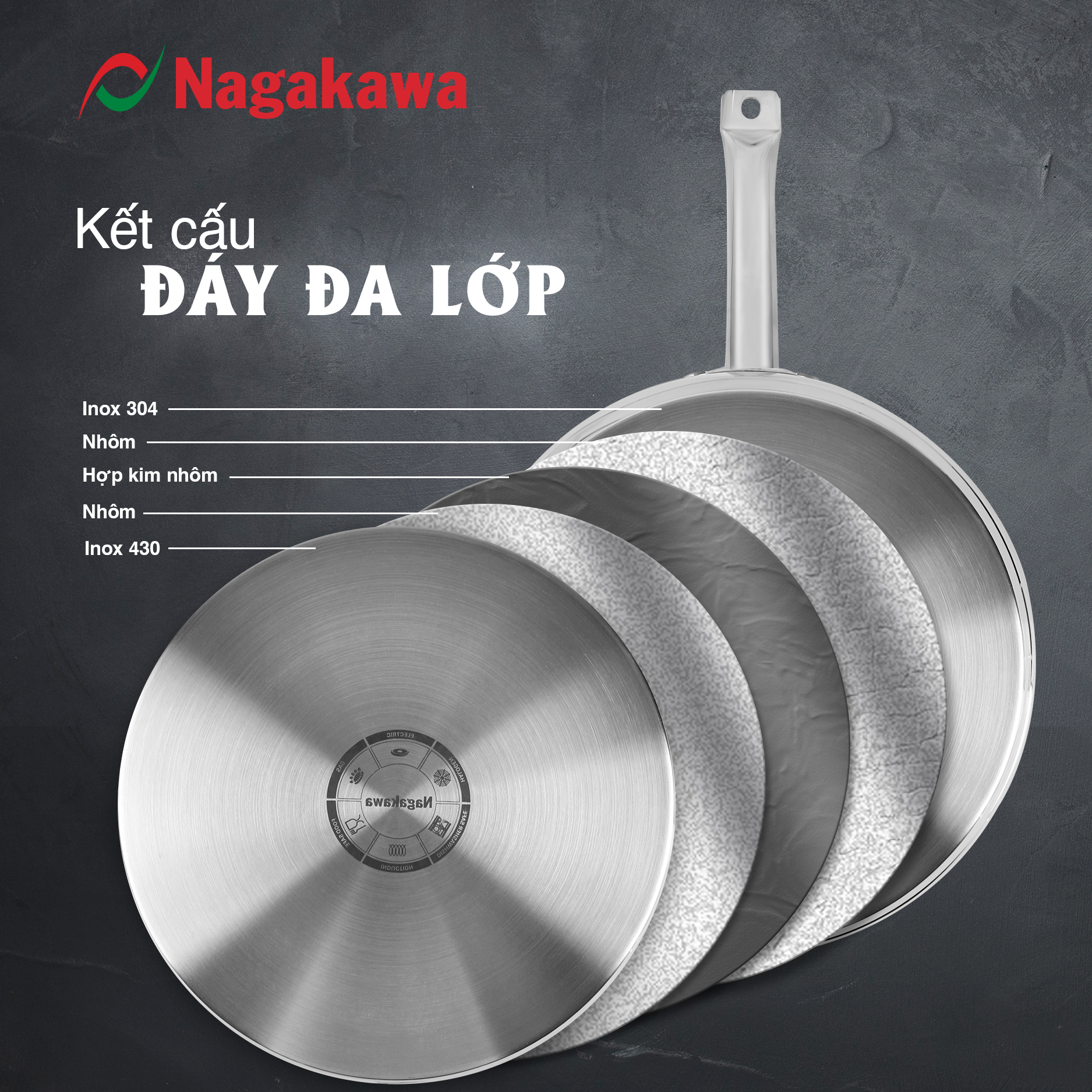 Chảo chống dính inox đa lớp Nagakawa Aki NAG2804 - Dùng trên mọi loại bếp