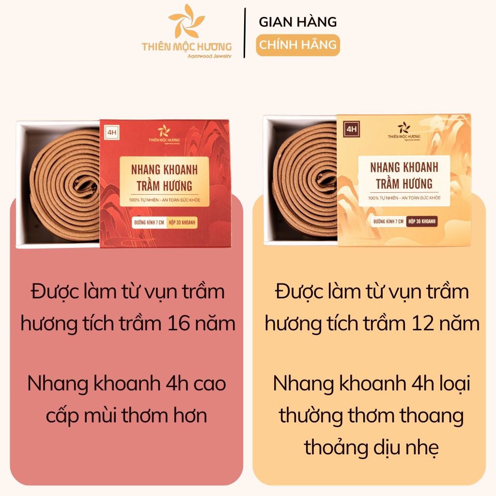 Nhang khoanh trầm hương 4h 30 khoanh Thiên Mộc Hương xông nhà, hương vòng thơm dịu nhẹ đường kính 7cm