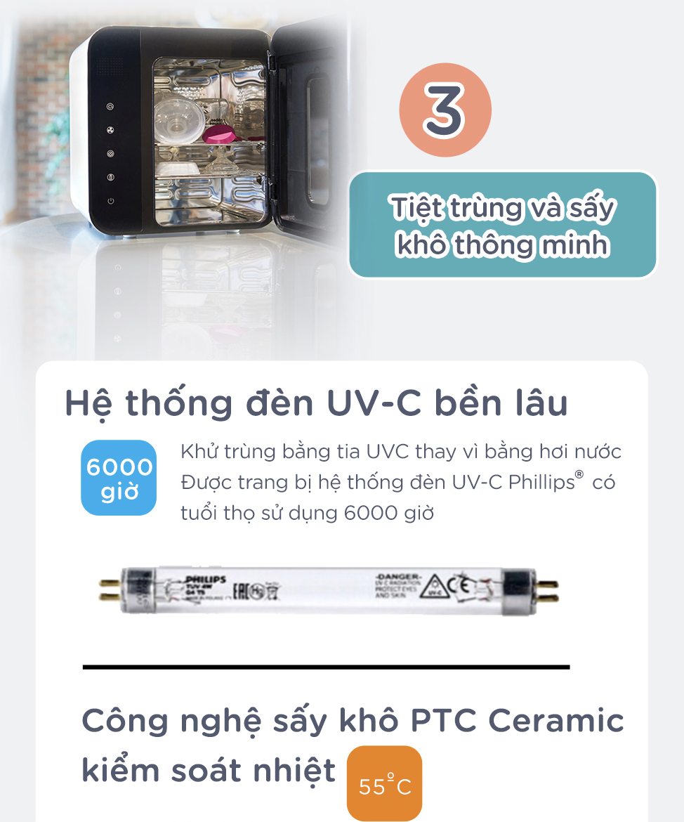 Máy tiệt trùng bằng tia UV và sấy khô Tommee Tippee