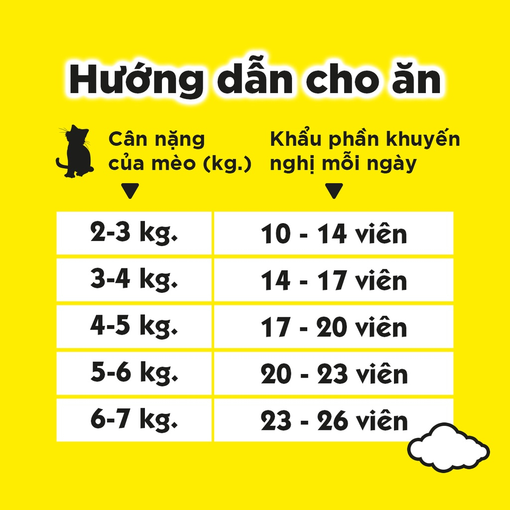 Bánh Thưởng Cho Mèo Temptations Vị Cá Ngừ 75g/túi