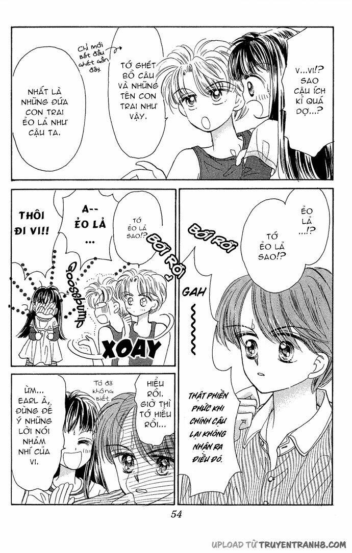 milk to vitamin chapter 2 20