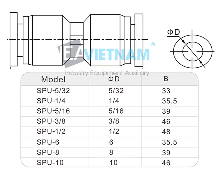 Đầu nối nhanh thẳng PU4 PU6 PU8 PU10 PU12 PU14 PU16