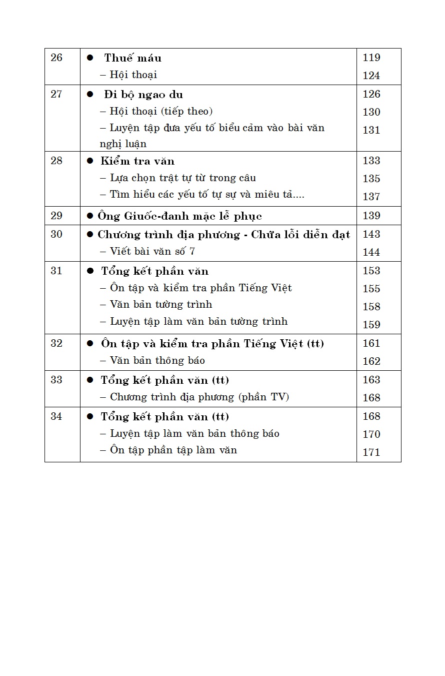 Học Tốt Ngữ Văn 8 Tập 2 - KV