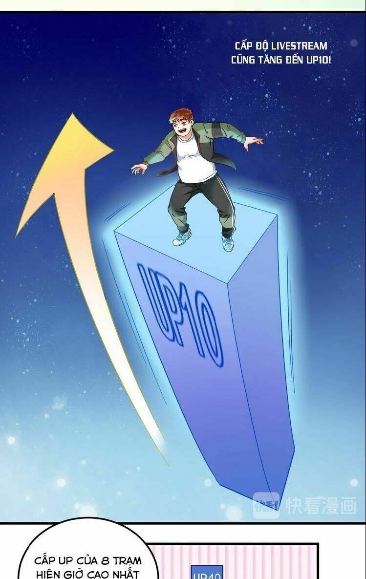 thành tựu của ta rất nhiều chapter 12 41