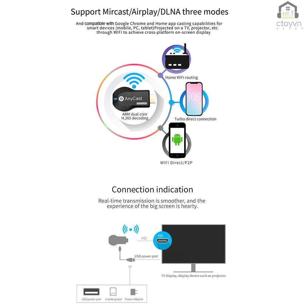 Thiết bị thu tín hiệu Anycast M2 Plus Airplay 1080P kết nối wifi cho iOS/Android/Windows/MacOS