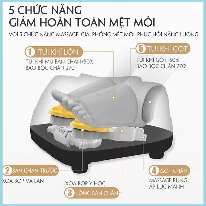 Máy Massage Chân Thế Hệ Mới - Máy Massage Chân Cao Cấp, Máy Massage Bàn Chân Đa Năng, Máy Matxa Chân Đa Năng, Máy Matxa Chân Cao Cấp, Máy Massage Bàn Chân, Máy Matxa Bàn Chân Cao Cấp