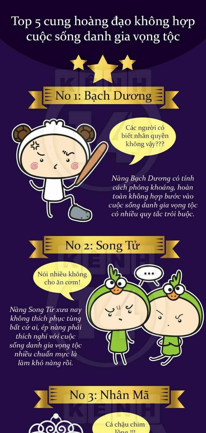 12 cung hoàng đạo vui chapter 29 6