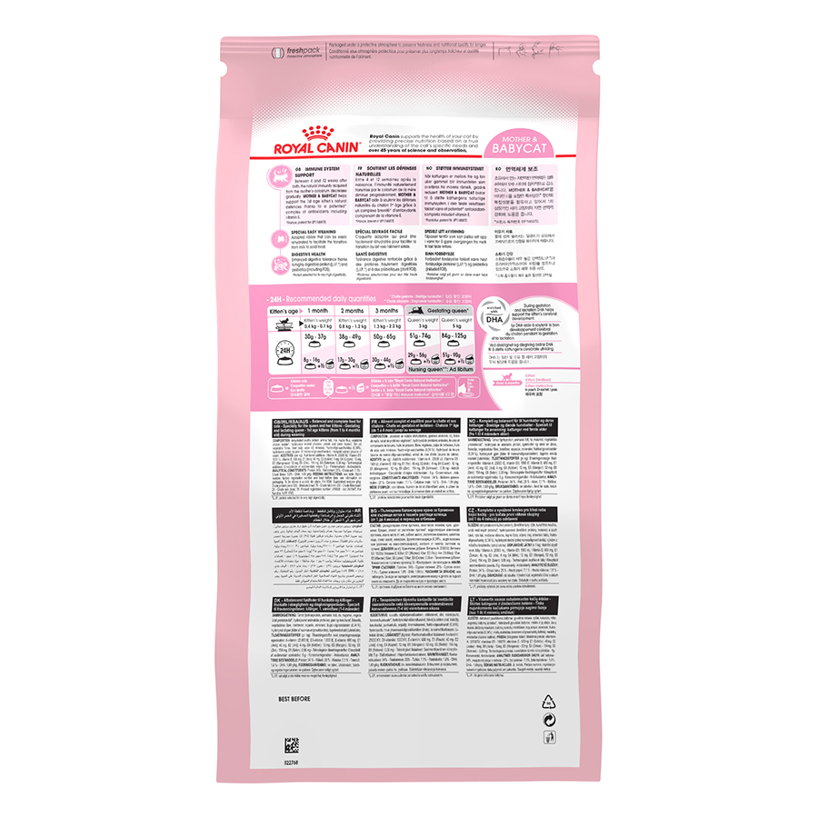 Thức Ăn Cho Mèo Royal Canin Mother &amp; Babycat (2kg)