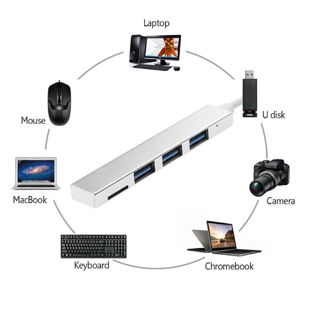 1x Type C Hub OTG Adapter  C to 3 USB Port with Card Reader