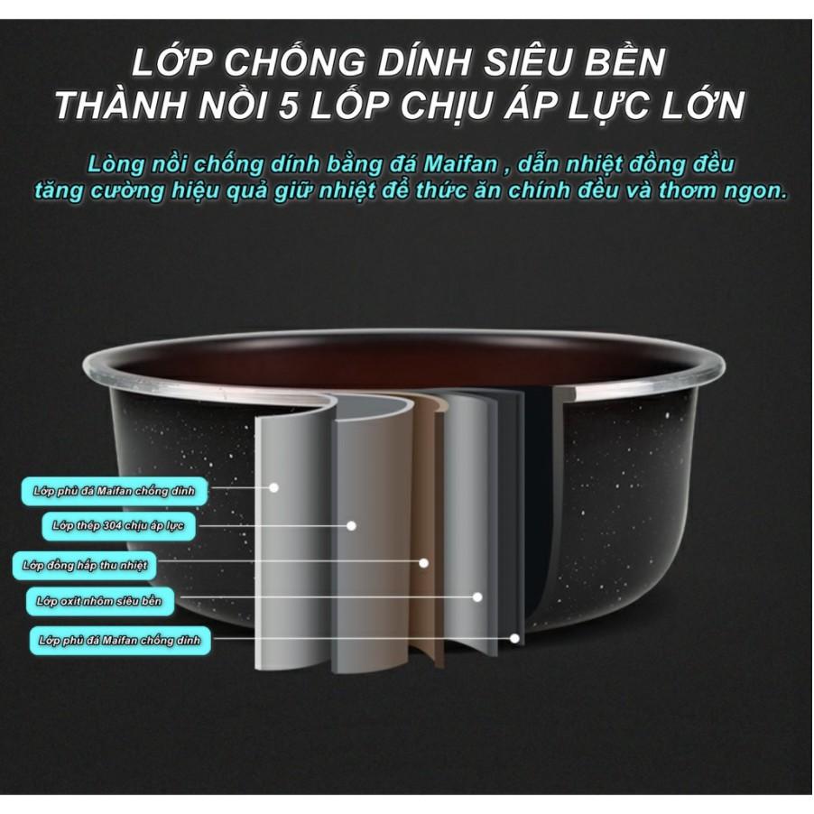 Nồi áp suất đa năng AX-D301 dung tích 3L